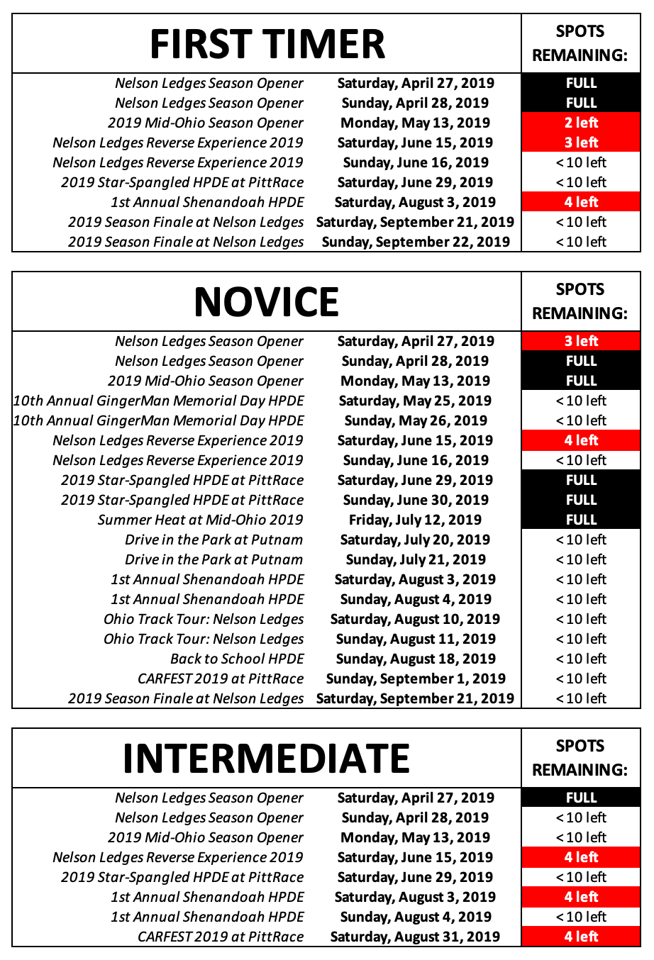 Feb. 8th Availability