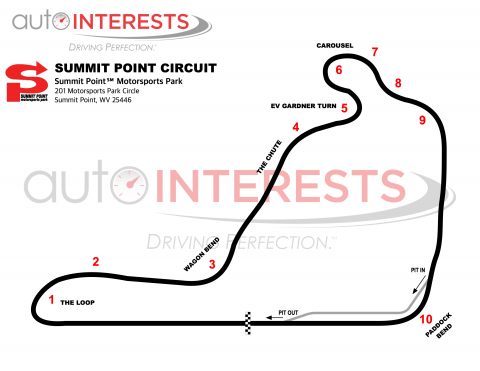 Summit Point Circuit Track Map