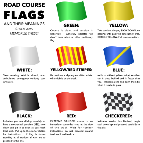 HPDE Flags and their meanings